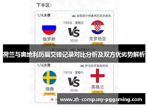 荷兰与奥地利历届交锋记录对比分析及双方优劣势解析