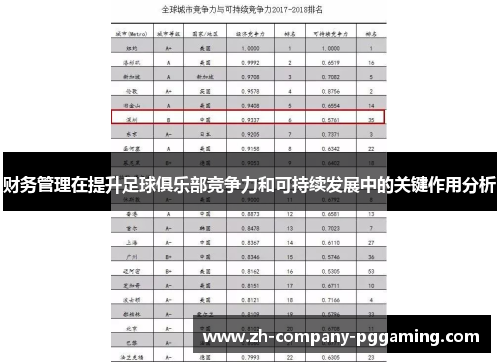 财务管理在提升足球俱乐部竞争力和可持续发展中的关键作用分析