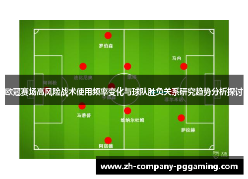 欧冠赛场高风险战术使用频率变化与球队胜负关系研究趋势分析探讨